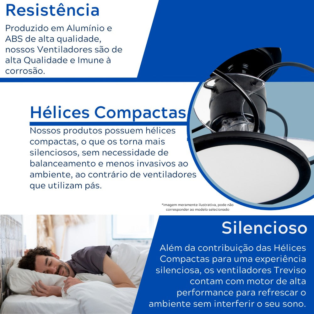 Ventilador de Teto Treviso Cromado Elegance LED Bivolt