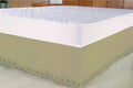 Saia Para Cama Box Colchobox Ajustavel Riollen Solteiro Casal Queen avelã (63)